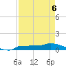 Tide chart for Saddlebunch Keys, Channel No. 5, florida on 2022/05/6