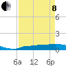 Tide chart for Saddlebunch Keys, Channel No. 5, florida on 2022/05/8