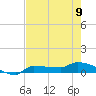 Tide chart for Channel 5, Saddlebunch Keys, Florida on 2023/06/9