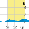 Tide chart for Channel 5, Saddlebunch Keys, Florida on 2023/07/8
