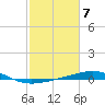 Tide chart for Ship Shoal Light, Louisiana on 2023/02/7