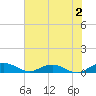 Tide chart for Flagler Beach, Florida on 2023/07/2