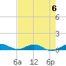 Tide chart for Snake Creek, USCG Station, Hawk Channel, Florida on 2023/06/6