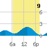 Tide chart for Sombrero Key, Hawk Channel, Florida on 2023/06/9