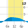 Tide chart for entrance, South Bay, Texas on 2024/04/12