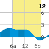 Tide chart for South Point, Marsh Island, Atchafalaya Bay, Louisiana on 2022/06/12