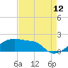Tide chart for South Point, Marsh Island, Atchafalaya Bay, Louisiana on 2023/08/12
