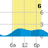 Tide chart for Bayside, St. George Island, Florida on 2022/06/6