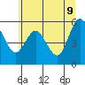Tide chart for Twin Rivers, Twin Beach, Washington on 2022/06/9