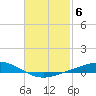 Tide chart for Wetappo Creek, East Bay, St. Andrew Bay, Florida on 2023/02/6