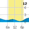 Tide chart for Brewer Point, Severn River, Maryland on 2021/09/12