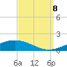 Tide chart for Breton, Chandeleur Light, Gulfport, Biloxi, Louisiana on 2023/09/8
