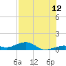 Tide chart for West side, Channel Key, Florida on 2023/07/12