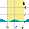 Tide chart for Blake Cove, Chincoteague Island, Virginia on 2023/05/8