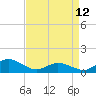 Tide chart for Lewis Creek, Chincoteague Island, Virginia on 2023/04/12