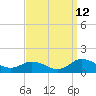 Tide chart for Lewis Creek, Chincoteague Island, Virginia on 2023/09/12
