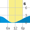 Tide chart for Chandeleaur Sound, Comfort Island, New Orleans, Louisiana on 2021/11/6
