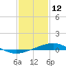 Tide chart for Chandeleaur Sound, Comfort Island, New Orleans, Louisiana on 2022/01/12