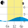 Tide chart for Chandeleaur Sound, Comfort Island, New Orleans, Louisiana on 2022/04/9