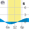 Tide chart for Chandeleaur Sound, Comfort Island, New Orleans, Louisiana on 2023/01/6