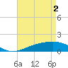 Tide chart for Chandeleaur Sound, Comfort Island, New Orleans, Louisiana on 2024/05/2