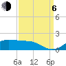 Tide chart for Cote Blanche Island, West Cote Blanche Bay, Louisiana on 2023/09/6