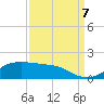 Tide chart for Cote Blanche Island, West Cote Blanche Bay, Louisiana on 2023/09/7