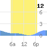 Tide chart for Culebra, Puerto Rico on 2021/06/12