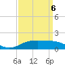 Tide chart for Cypremort Point, Louisiana on 2022/04/6
