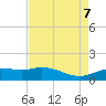 Tide chart for Cypremort Point, Louisiana on 2023/08/7