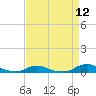 Tide chart for Davis Slough, North Carolina on 2021/04/12