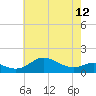 Tide chart for Deep Landing, Swan Creek, Chesapeake Bay, Maryland on 2024/05/12