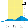 Tide chart for Duck Key Point, Waltz Key Basin, Florida on 2023/04/12