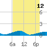 Tide chart for E Bahia Honda Key, Florida Bay, Florida on 2023/06/12