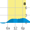 Tide chart for Apalachicola, Florida on 2023/06/8