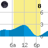 Tide chart for Egmont Key, Egmont Channel, Florida on 2021/08/8