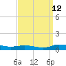 Tide chart for Greenbackville, Virginia on 2023/09/12