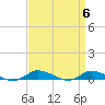 Tide chart for Greenbackville, Virginia on 2024/04/6